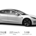 Tesla Elon Musk 有意新增入門車款 Tesla Elon Musk 有意新增入門車款