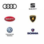 Volkswagen 集團準備賣走 Bugatti、Lamborghini 與 Ducati? Volkswagen 集團準備賣走 Bugatti、Lamborghini 與 Ducati?