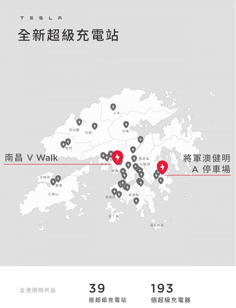 Tesal 最新 V3 Supercharging 超級充電站正式於南昌及將軍澳啟用