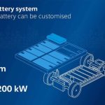 Volkswagen MEB+ 電動車新平台續航力目標數據達 700 公里 Volkswagen MEB+ 電動車新平台續航力目標數據達 700 公里