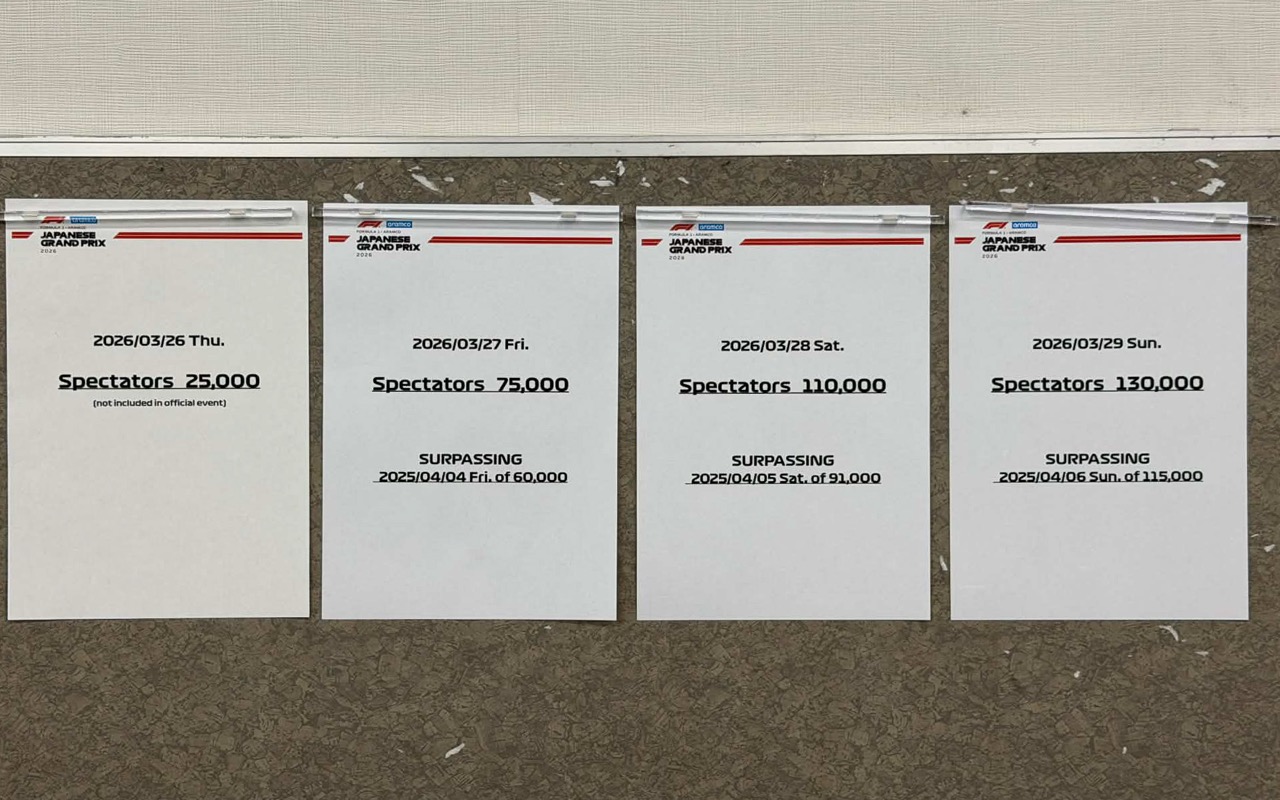 突破 31 萬人次癲峰!鈴鹿 F1 日本站創下移師後史上最高紀錄