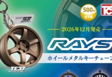 日本 RAYS 傳奇輪圈登場!經典 TE37 與 CE28 隨身攜帶